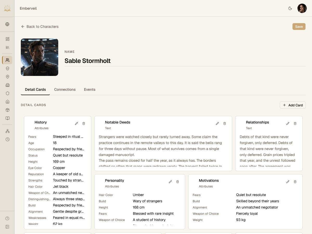 WritersKeep character profile with traits and relationships